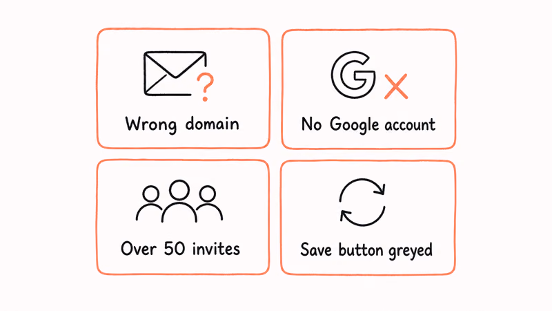 Hand-drawn grid of four invite list save errors including wrong domain over-50 invites and greyed button