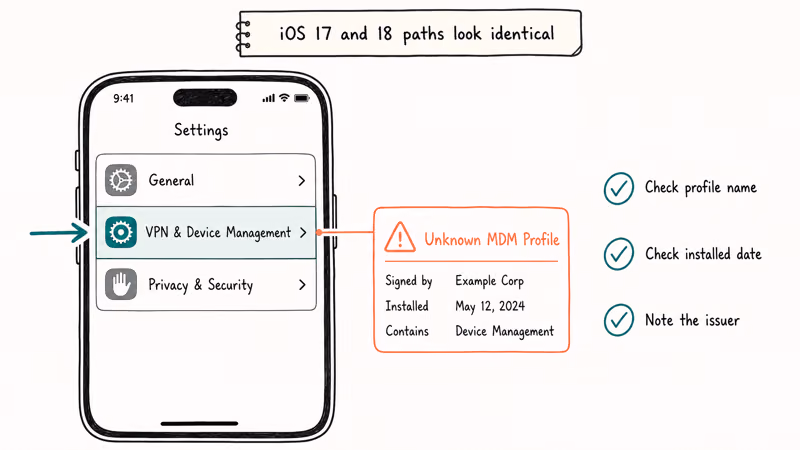 iPhone Settings screen showing VPN and Device Management path used to detect an unknown mSpy MDM profile