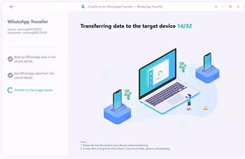 Transfer data to the target device