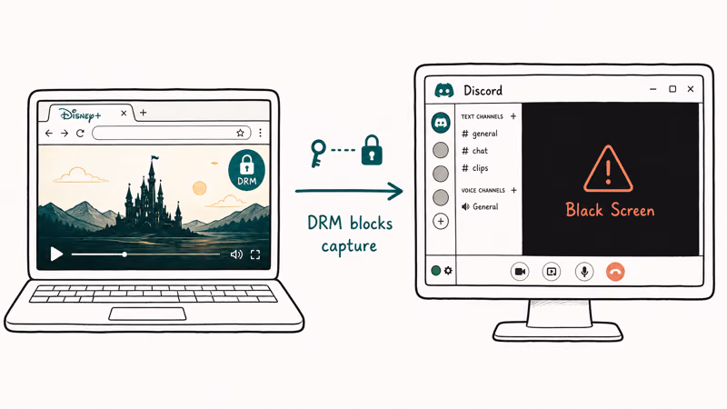Hand-drawn split frame showing a Disney Plus tab on a laptop and a black-screen Discord share with DRM