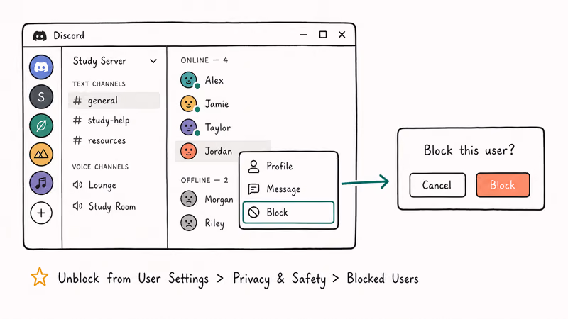 Discord desktop window showing the right click context menu with the block option highlighted and confirmation dialog