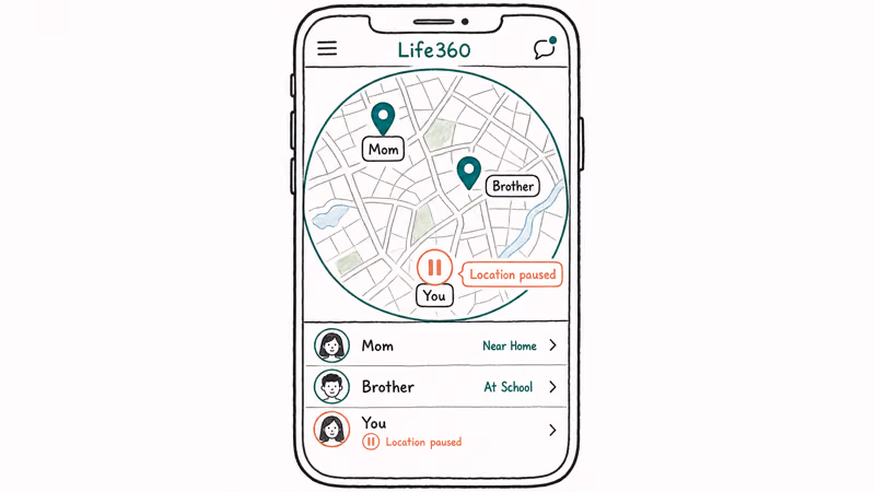 Life360 circle map showing two family pins and your pin replaced with paused location icon visible to others.