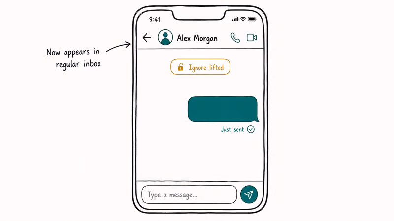 Messenger chat thread with new outbound message sending and Ignore lifted chip indicating ignore auto removed.