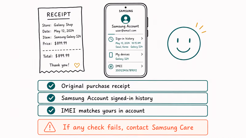 Hand drawn receipt next to a Samsung Galaxy with three teal checked ownership proof rows and Samsung Care