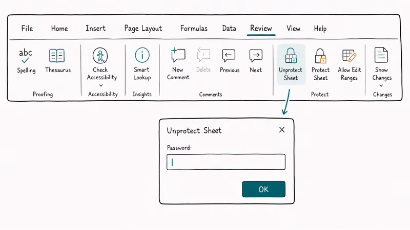 Excel ribbon with Review tab highlighted and Unprotect Sheet dialog showing where to enter the password