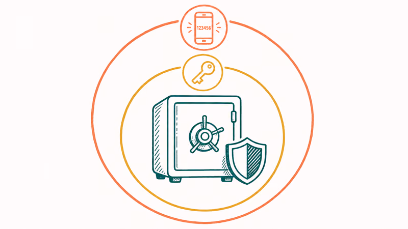 A password vault protected by two-step verification adding a second factor beyond the master password