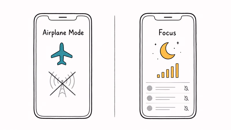 Two phones contrasting Airplane Mode with radios off against Focus mode staying connected