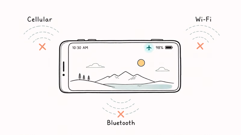 Hand-drawn phone with cellular, Wi-Fi, and Bluetooth radios switched off around it
