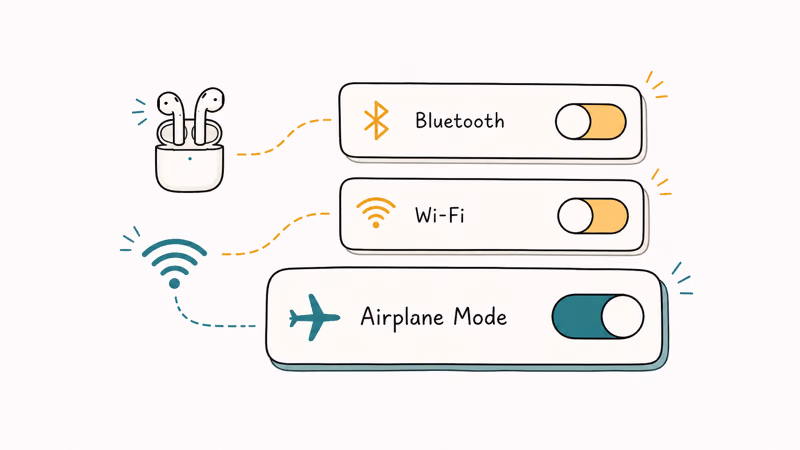 Layered toggle showing Wi-Fi and Bluetooth switched back on above active Airplane Mode
