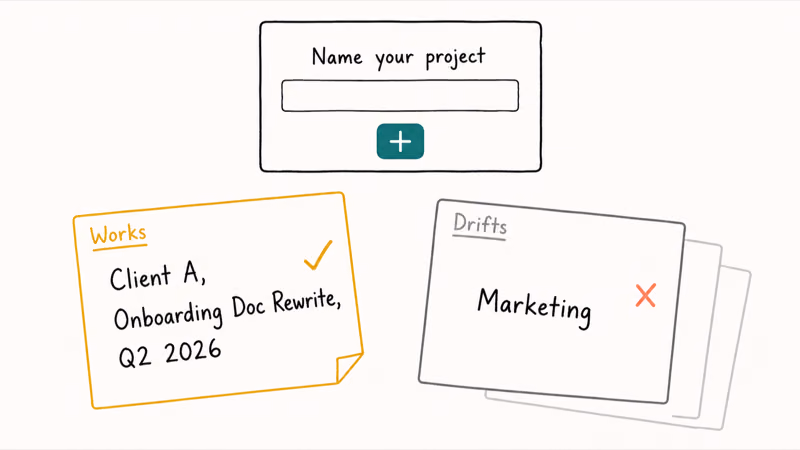 Side-by-side project name examples comparing specific outcome with date against a vague broad category label