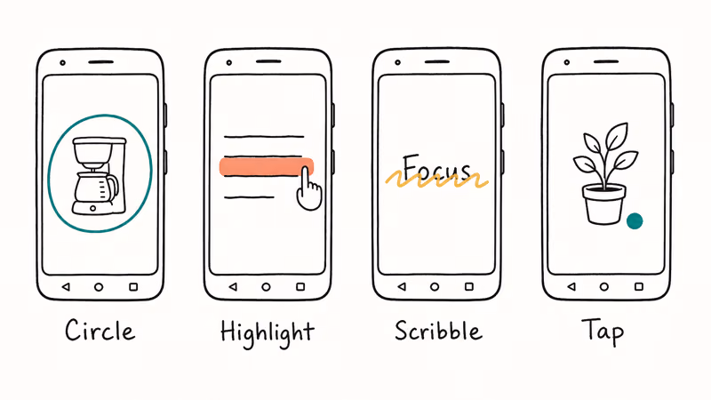Four Circle to Search gestures side by side: circle, highlight, scribble, and tap