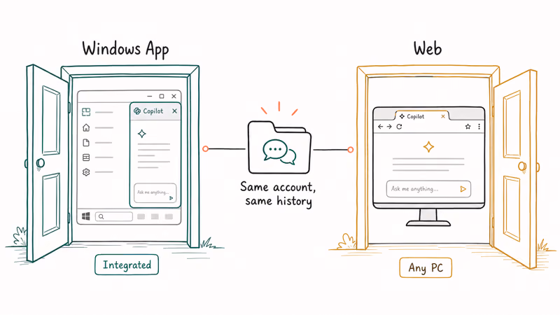 Copilot Windows app and web version share one Microsoft account and chat history across devices