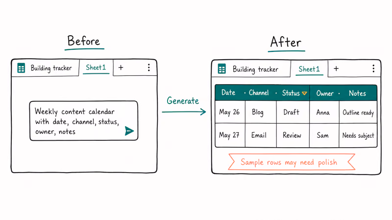 Help me organize prompt generating a styled tracker template tab in Google Sheets.