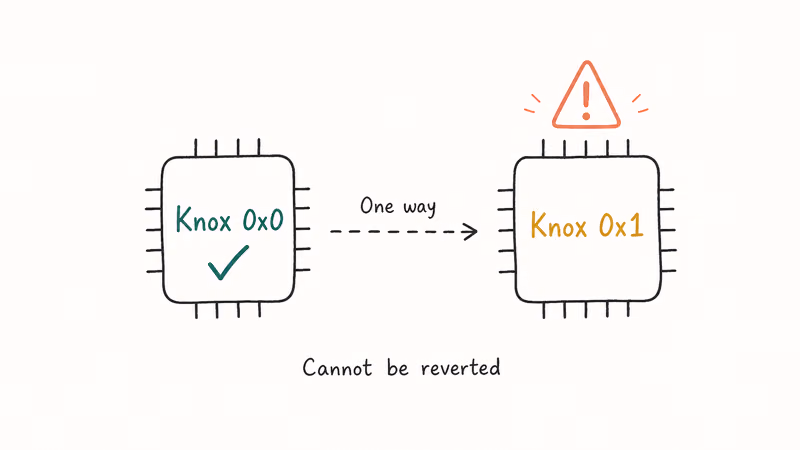 Knox warranty fuse status moving one way from zero to one with warning that the change is permanent