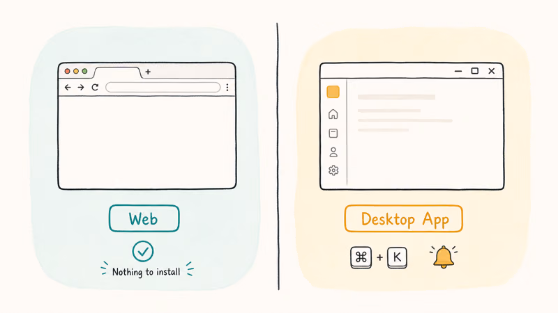 Side-by-side sketch comparing WhatsApp Web browser tab with the installable desktop app on a computer