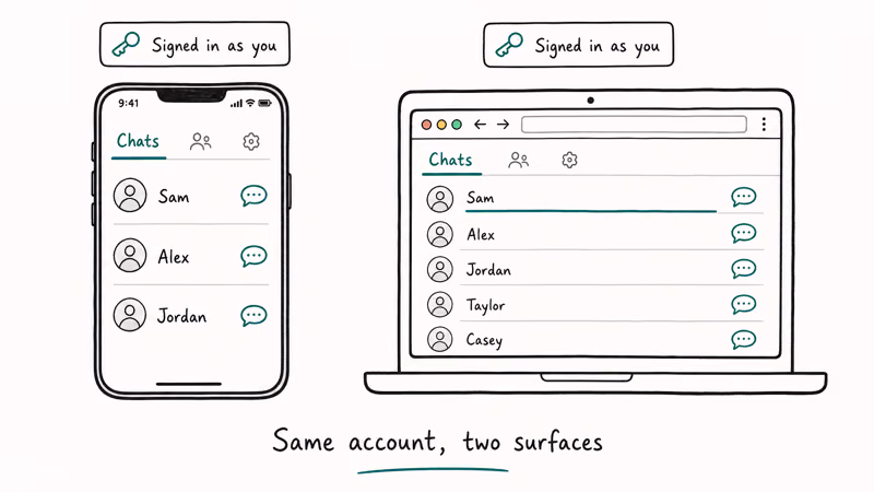 Side-by-side phone and laptop showing the owner's own Facebook inbox on both surfaces under the same sign-in.