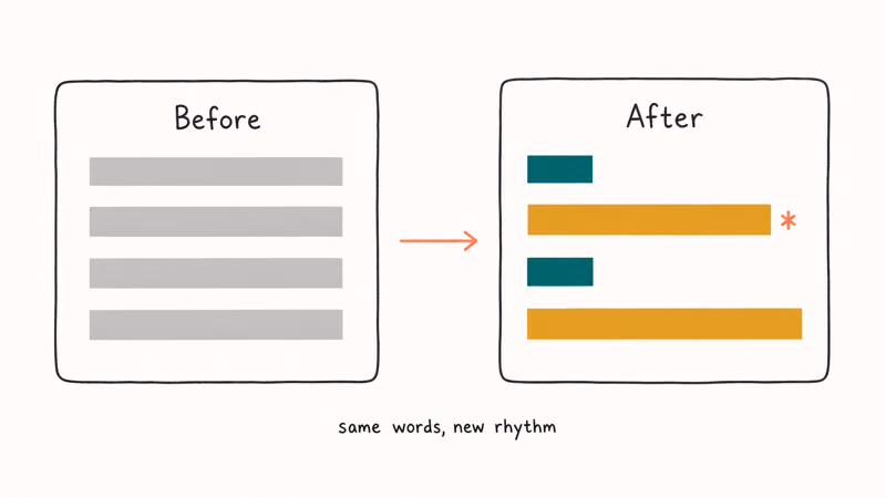 Hand-drawn before-and-after comparison of paragraph rhythm using equal versus varied sentence-length bars.