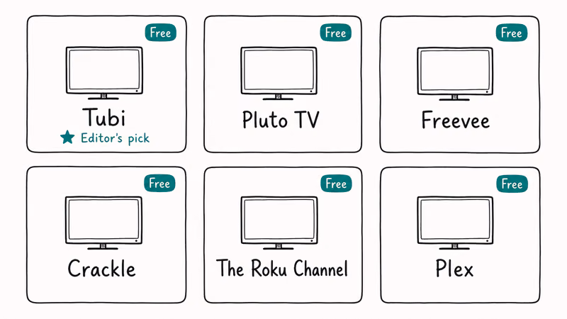 Grid of free legal streaming services that can replace Hurawatch with a free badge on each.