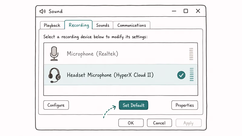 Windows Sound recording tab with HyperX Cloud 2 entry highlighted and a set as default button arrow