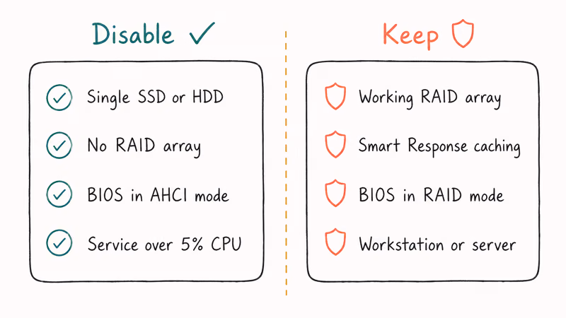 Two column checklist comparing when to disable IAStorDataSvc against when to keep it