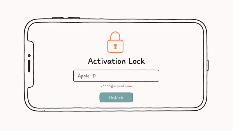 iPhone Activation Lock screen showing Apple ID prompt blocking setup of a previously owned device