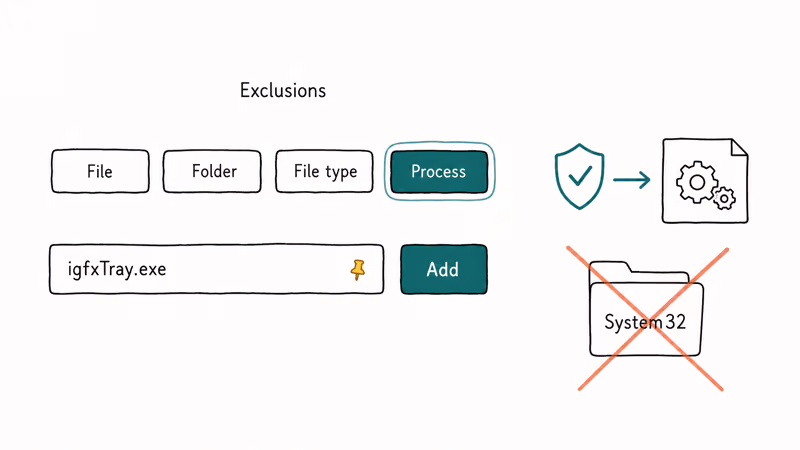 Windows Security panel adding igfxTray as a narrow process exclusion instead of a folder rule.