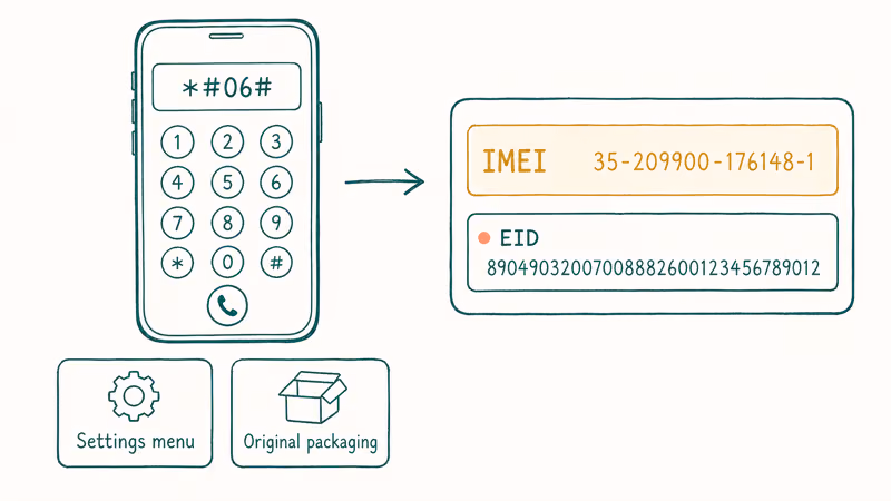 Dial star hash zero six hash to view your phone IMEI instantly