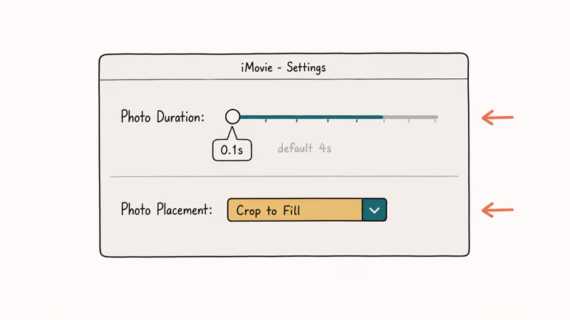 iMovie Preferences window with Photo Duration 0.1 seconds and Crop to Fill highlighted