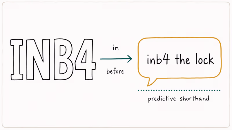 Diagram showing INB4 expanding into in before with example chat bubble