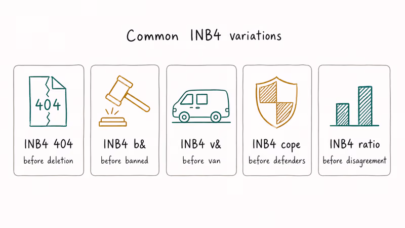 Grid of common INB4 variations with 404 banned cope and ratio icons