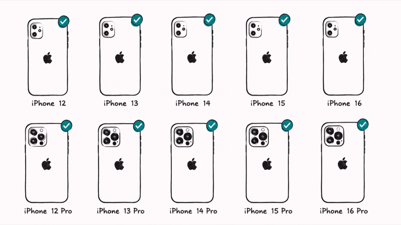 Grid of iPhone models compatible with iOS 27 each marked with a teal check badge in the corner