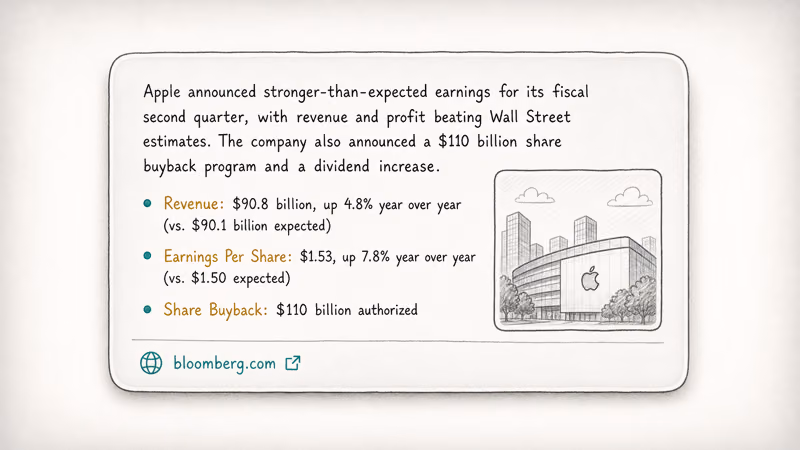 Siri web-sourced answer card showing summary bullet points image thumbnail and source citation