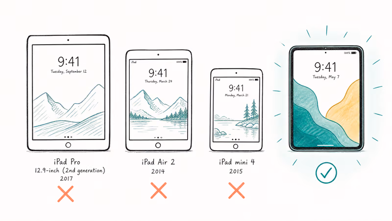 Older iPad Pro, Air, and mini marked dropped from iPadOS 27 beside a supported model