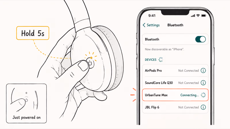 Wireless headphones held with a blinking pairing light beside an iPhone showing the device appearing