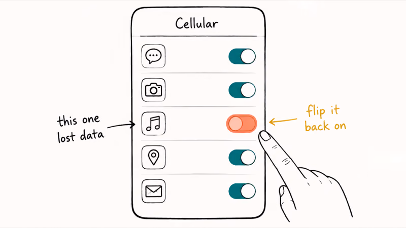 Hand-drawn Settings Cellular app list showing one app's cellular data toggle switched off