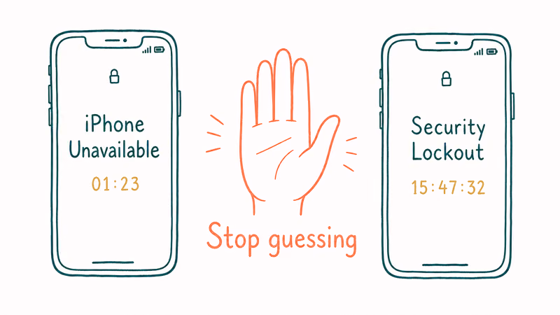 Two iPhone lock screens showing Unavailable and Security Lockout warnings side by side