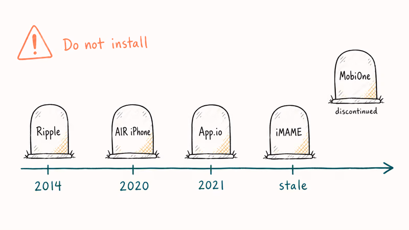 Hand-drawn timeline marking discontinued iPhone emulators including Ripple AIR iPhone App.io iMAME and MobiOne