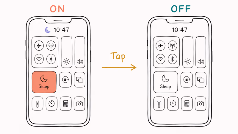 Control Center frames compare active Sleep Focus tile and disabled Focus state