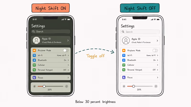Two iPhone screens side by side comparing green tint with Night Shift on versus off