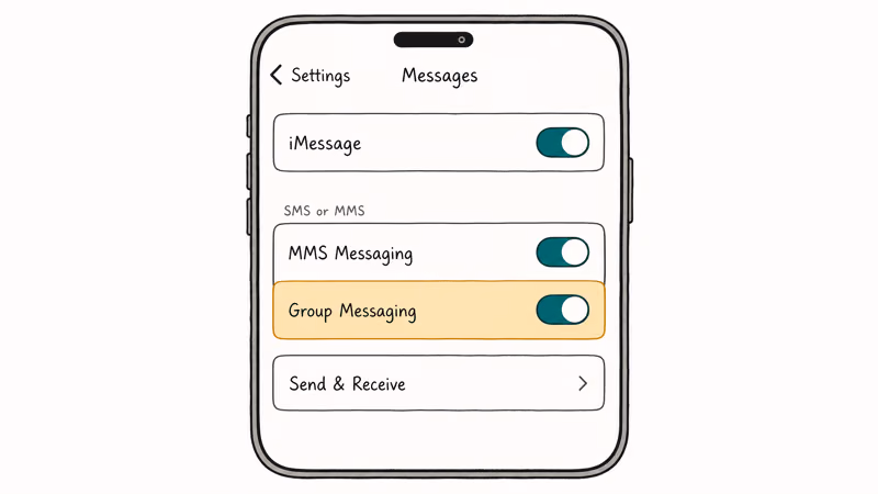 Settings Messages screen showing iMessage MMS and Group Messaging toggles all on