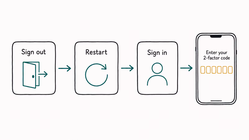 Three-step flow to sign out and back in to fix a stuck iCloud backup