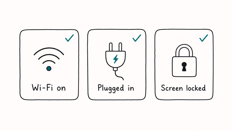 Three requirement cards showing Wi-Fi, power, and lock conditions for backup