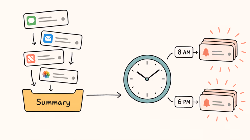 Notification Summary holding iPhone alerts then delivering them in a batch at scheduled times