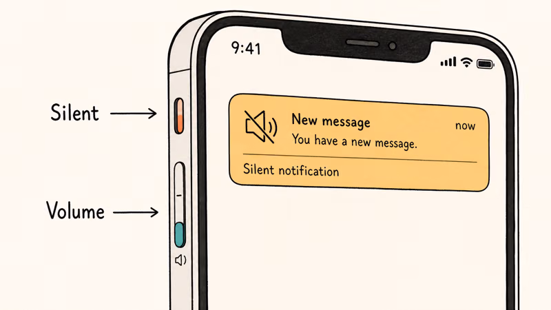 iPhone Ring Silent switch showing orange stripe and low ringer volume muting alert sounds
