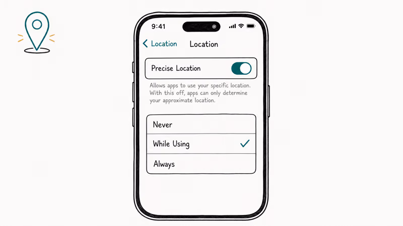 iPhone Location settings panel showing precise location toggle and access mode options