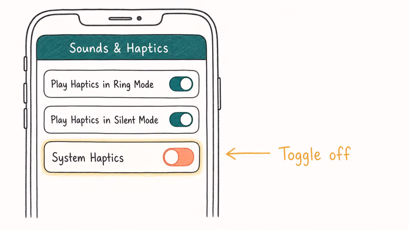 Notion-style sketch of iPhone Sounds and Haptics screen highlighting the System Haptics toggle switched off.