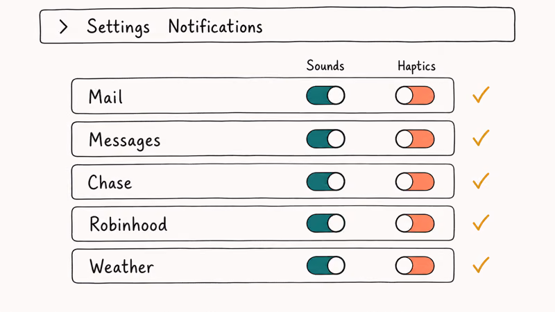 Hand-drawn iPhone notifications panel showing app rows with sounds and haptics toggles being audited.