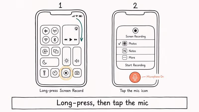 Two-step Control Center microphone toggle showing long-press gesture and Microphone On state.