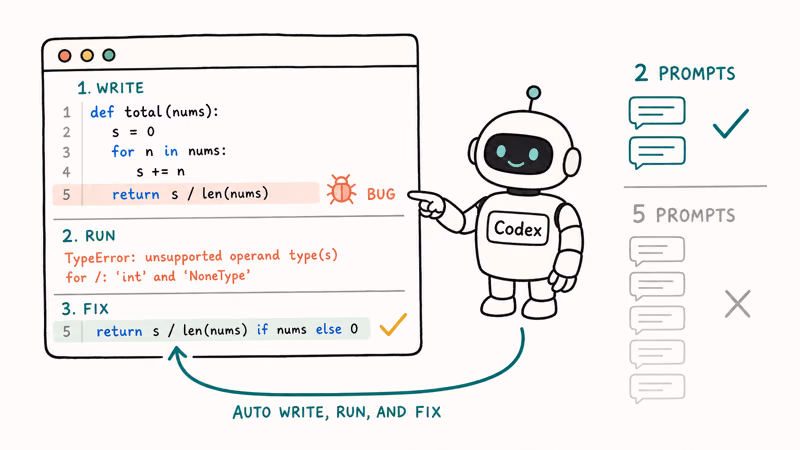 Codex coding agent autonomously debugging a Python script with fewer correction prompts