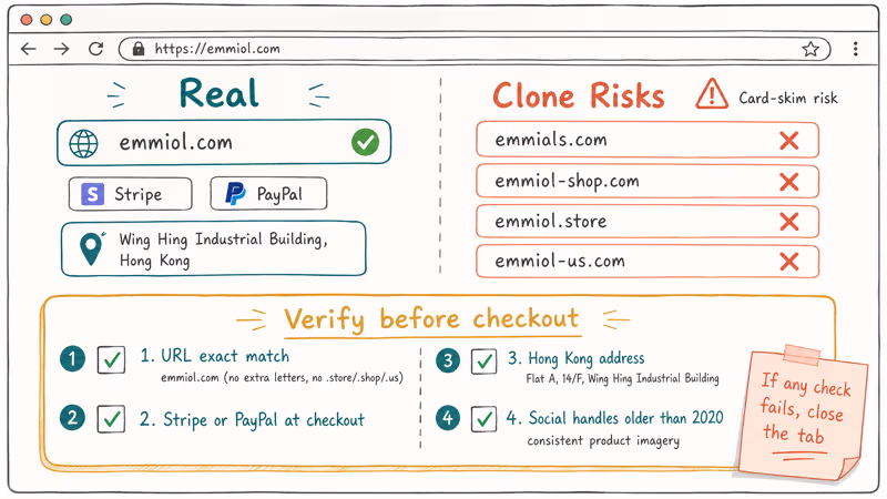 Real Emmiol domain compared to clone scam variants with four-step verification checklist